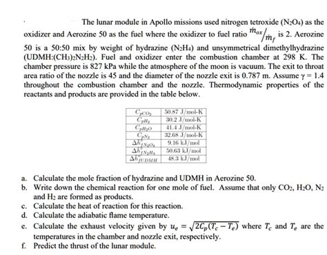 erozine|aerozine 50 oxidizer.